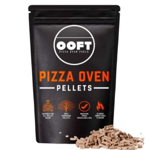 Best Pellets for Pizza Oven