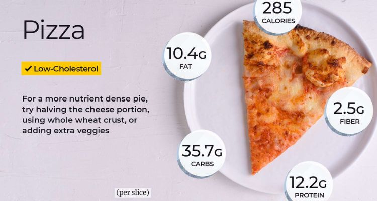 Whole Foods Hot Bar Pizza Calories Nutritional Facts Revealed