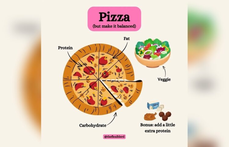Can Pizza Be Part of a Balanced Diet