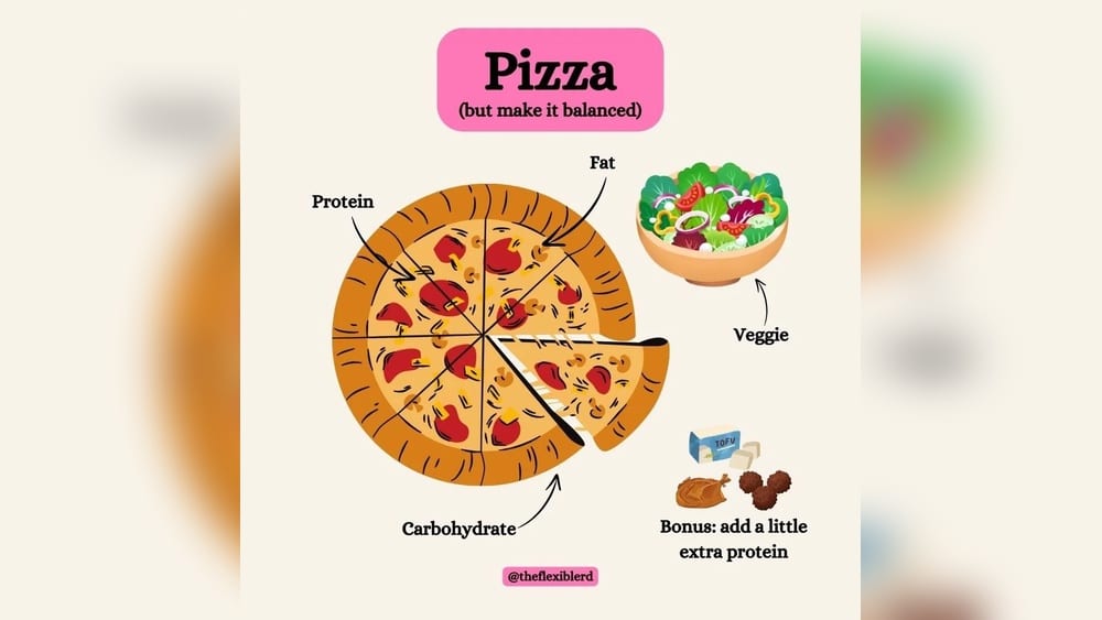Can Pizza Be Part of a Balanced Diet