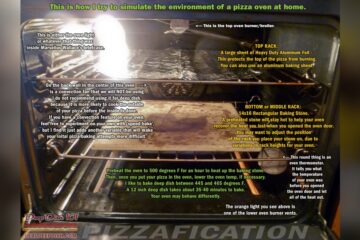 Home Oven Rack Position for Pizza: Perfect Crispy Results Every Time 1 Home Oven Rack Position for Pizza