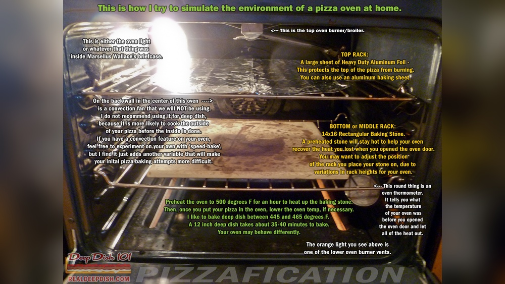 Home Oven Rack Position for Pizza: Perfect Crispy Results Every Time 1 Home Oven Rack Position for Pizza