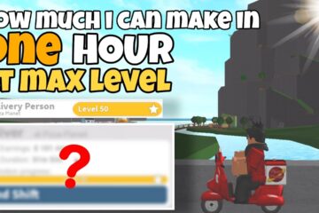 How Do Pizza Places Make Money