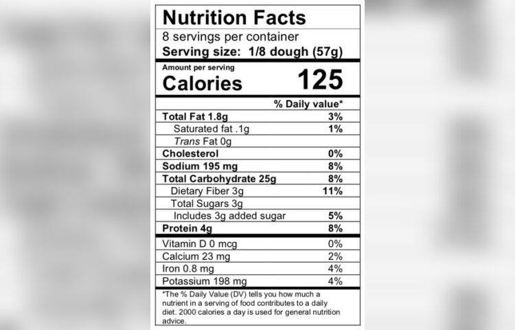 Nutritional Value of Pizza Dough