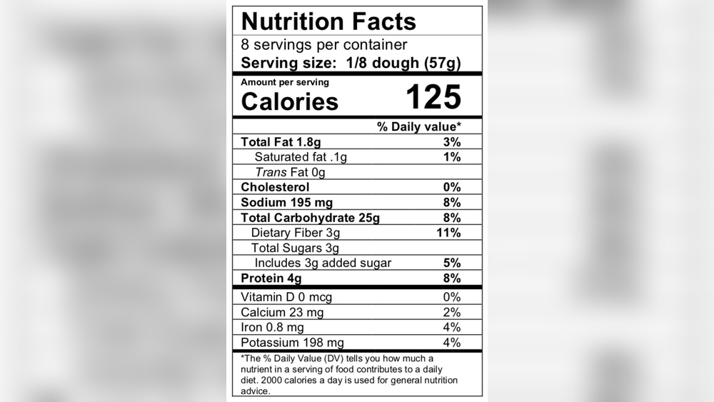 Nutritional Value of Pizza Dough