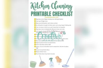 Pizza Accessory Replacement Checklist Ultimate Pizza Guide Pizza Accessory Replacement Checklist