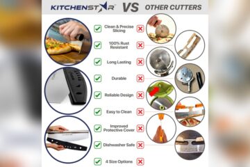 Pizza Cutter Types And Safety Ultimate Pizza Guide Pizza Cutter Types And Safety