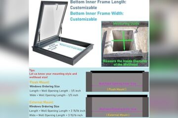 Pizza oven loading capacity guide