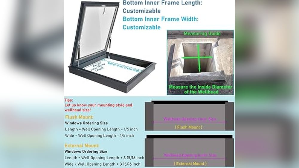 Pizza oven loading capacity guide