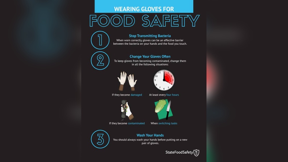 Pizza Serving Gloves Food Safety Ultimate Pizza Guide Pizza Serving Gloves Food Safety